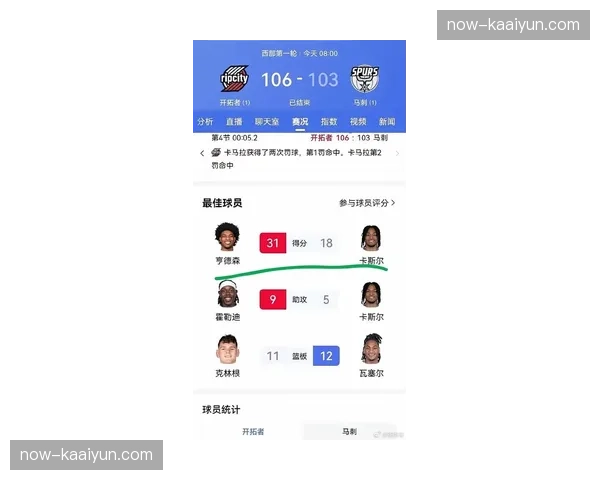亨德森季后赛七投零中，开拓者后卫正负值-22全场最低